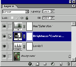 ������� ������������� �������������� �����