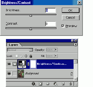 ����� ����� ���������� ��� ��������������� ����