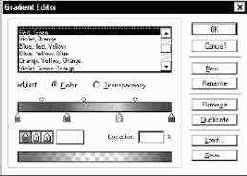 ������������ ����������� �������