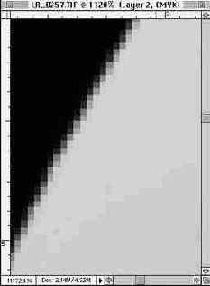 ����������� ������