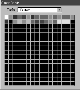 ��������� ������ ���������������� �����