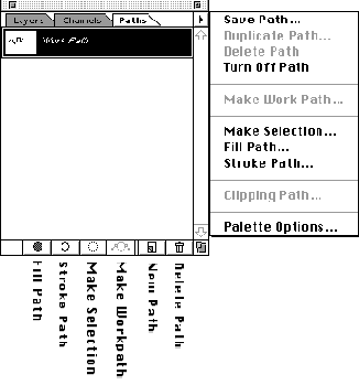 ������� Path (�������) � �� ���������