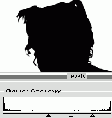 � ���, ��� �������� �������� 