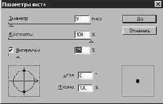 ��������� ���� (Angle) � ����� (Roundness)