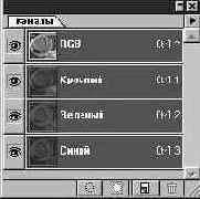 ������ ����� � ������ CMYK