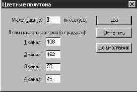 ������ ����� � ������ CMYK