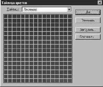 ��������������� �����