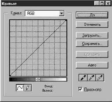 ������� ������ (Curves)