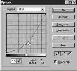 ������� ������ (Curves)