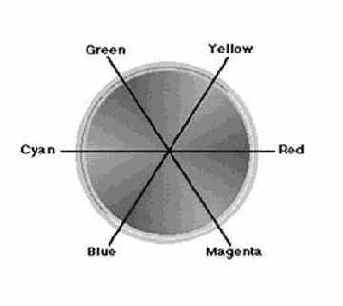 �������� ������