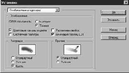 ����������� ����������� �����������