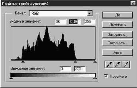 �������������� ����