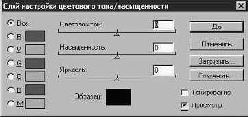 �������������� ����