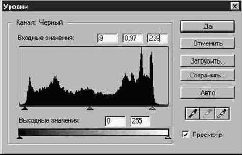 ������� ����������� ��� �� �����