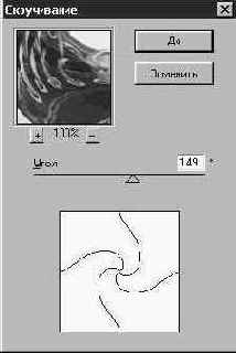 ������ ����������� (Twirl)