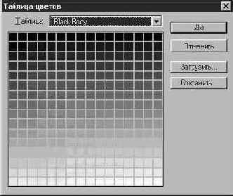 ������������� �������� ������� GIF