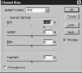 ������������� ������� Channel Mixer (��������� �������)