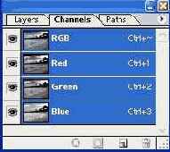 ������ Channels ��� ������ � �������