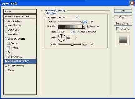 ������� ������������ �� ������� Layers