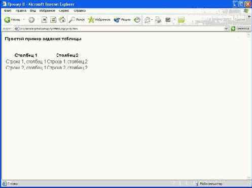 Простая таблица отображаемая в окне браузера