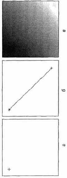 ���������� Gradient