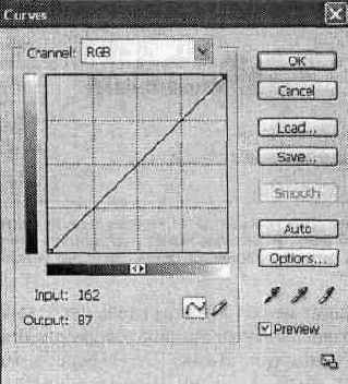 ��������� �������� ������