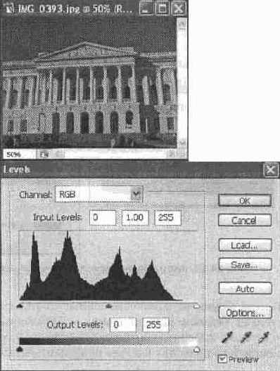 ��������� �������� �������