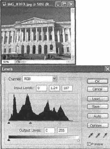 ��������� �������� �������