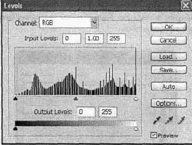 ��������� �������� �������