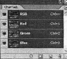 ������ Channels