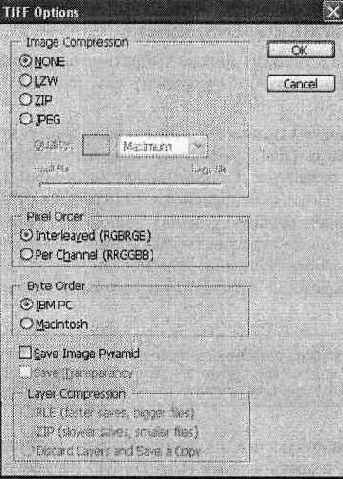 ���������� ���������