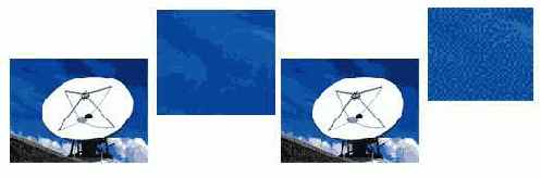 ������ GIF