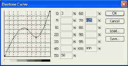 �������� ������ � ������