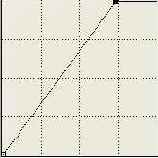 ������������ � ��������� �����������