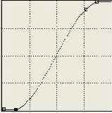 ������������ � ��������� �����������