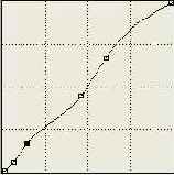 ������������ � ��������� �����������