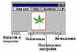 Увеличение масштаба и Новигатор