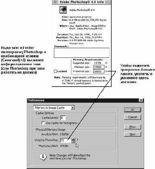 ����������� ������