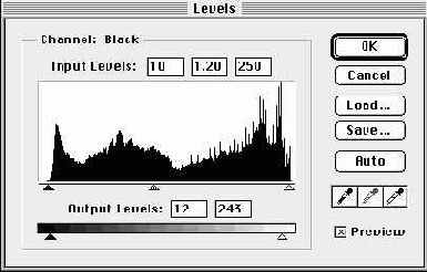 ���������� ���� Curves