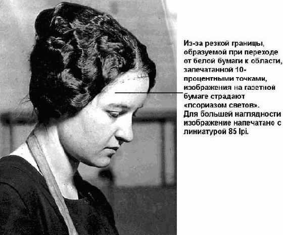 ��������� �������� ����� � ������� ������� Levels