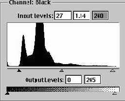 ��������� ��������� ����������� � ������� ������� Levels