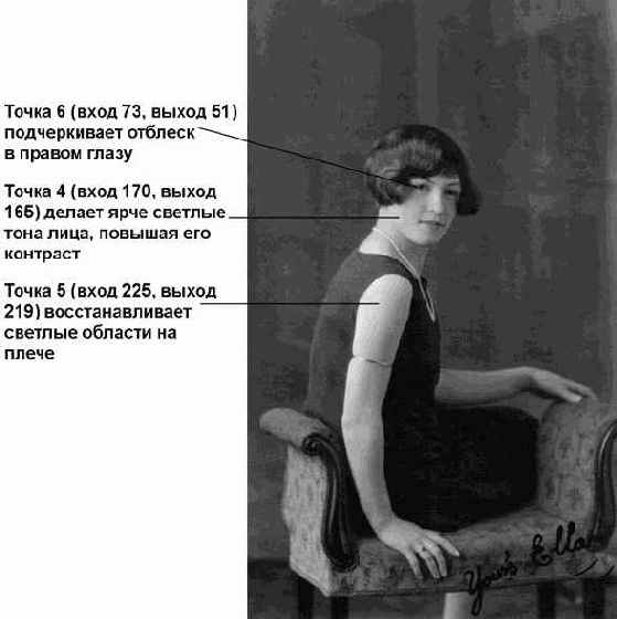 ����������� ��������� � ����������� ������� Curves