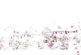 ������� Levels