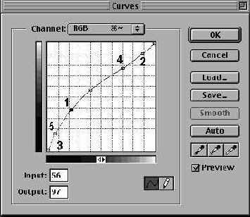����������� ��������� � �����