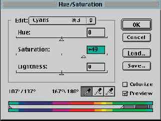 ������ � ������������� �������������� �������������