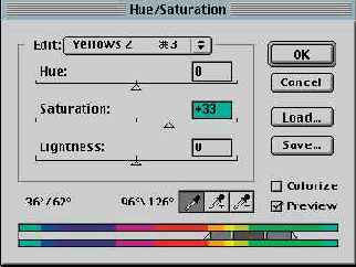 ������ � ������������� �������������� �������������