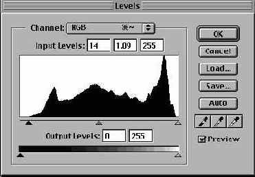 ������ � ������������� �������������� �������������