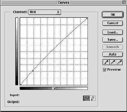 ������������� �������� ��������