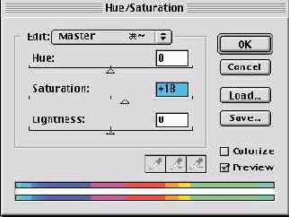 ������� �������������� ����