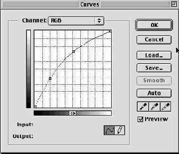 �������������� ������ �������������� �����